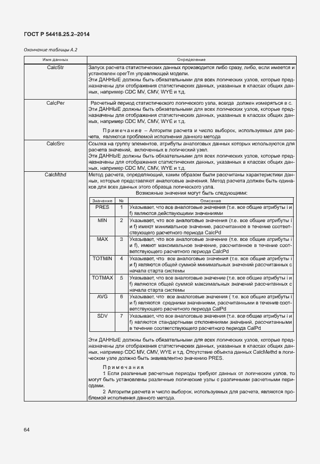 Страница 69 ГОСТ Р 54418.25.2-2014