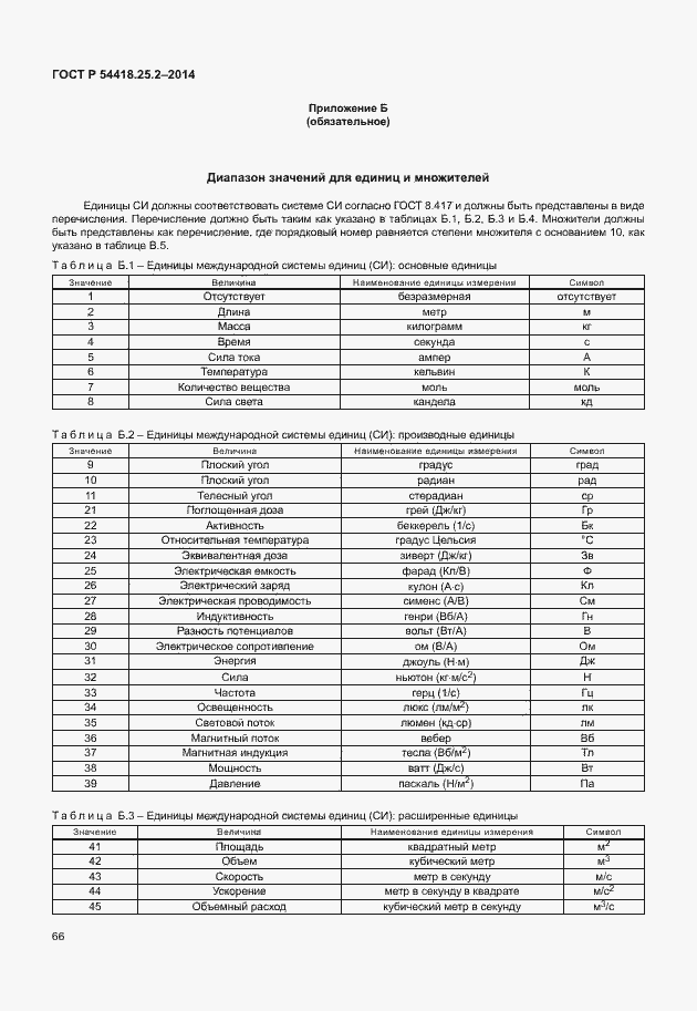 Страница 71 ГОСТ Р 54418.25.2-2014