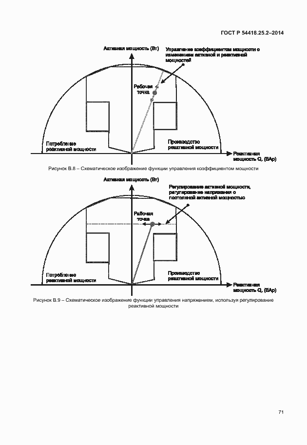 Страница 76 ГОСТ Р 54418.25.2-2014
