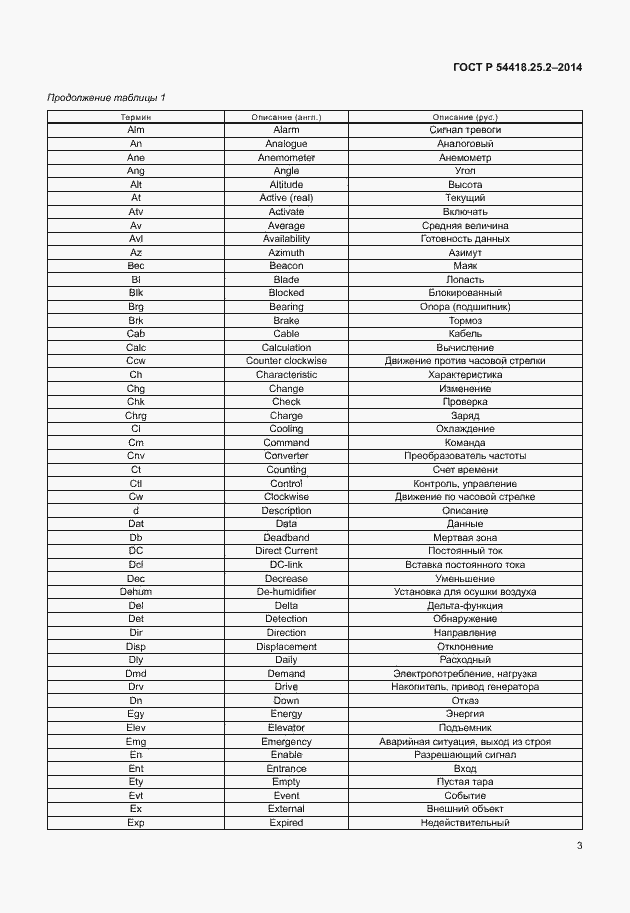 Страница 8 ГОСТ Р 54418.25.2-2014