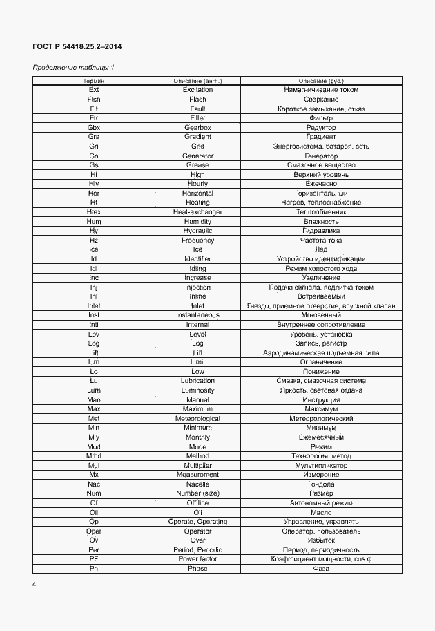 Страница 9 ГОСТ Р 54418.25.2-2014