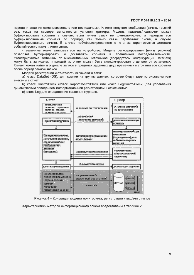 Страница 14 ГОСТ Р 54418.25.3-2014