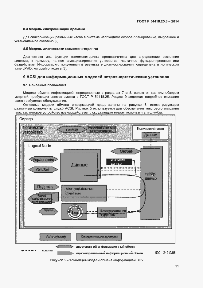 Страница 16 ГОСТ Р 54418.25.3-2014