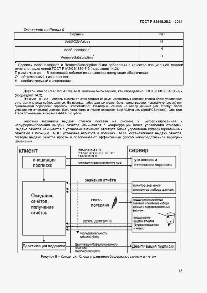 Страница 20 ГОСТ Р 54418.25.3-2014