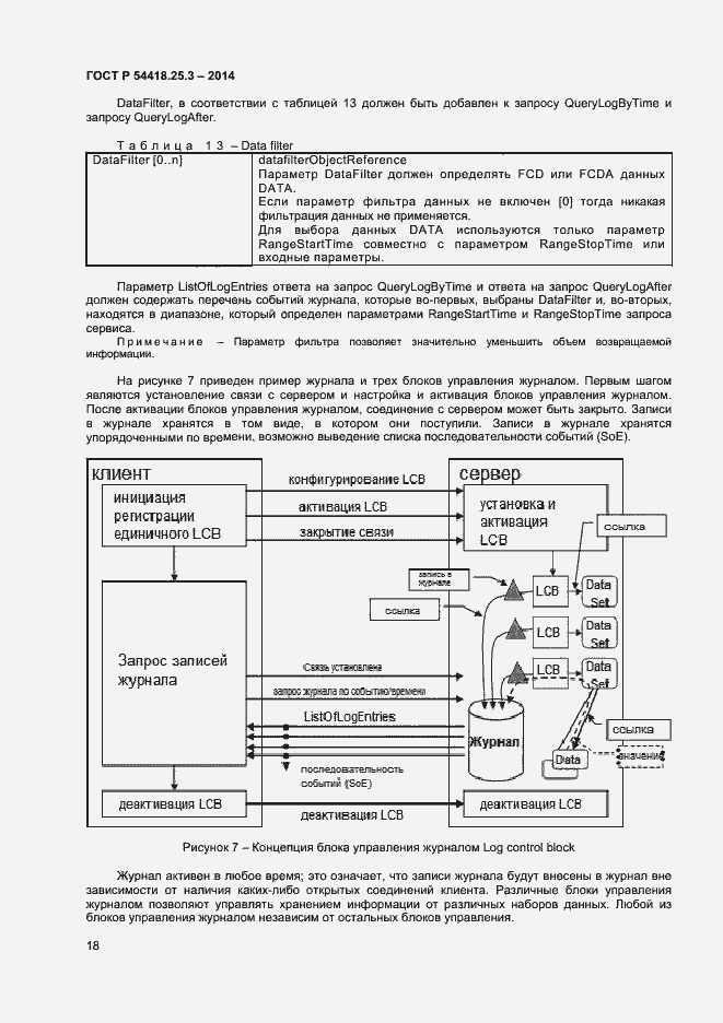 Страница 23 ГОСТ Р 54418.25.3-2014