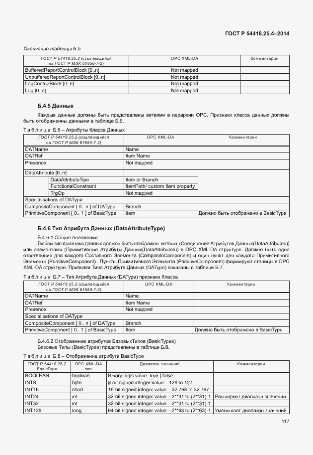 Страница 121 ГОСТ Р 54418.25.4-2014