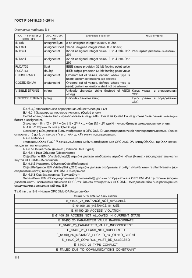Страница 122 ГОСТ Р 54418.25.4-2014