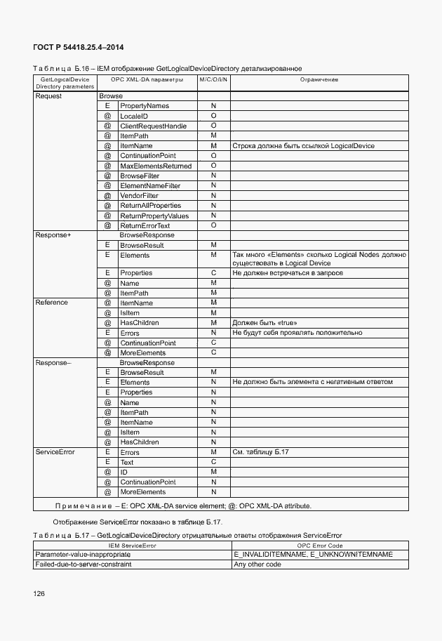 Страница 130 ГОСТ Р 54418.25.4-2014