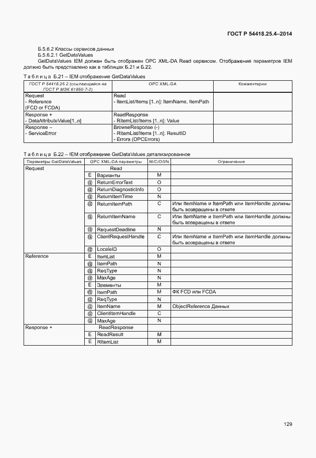 Страница 133 ГОСТ Р 54418.25.4-2014