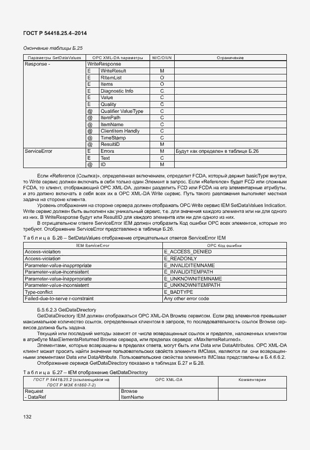 Страница 136 ГОСТ Р 54418.25.4-2014
