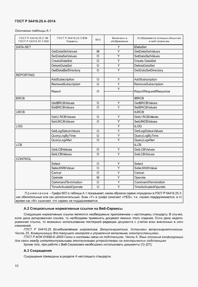Страница 14 ГОСТ Р 54418.25.4-2014