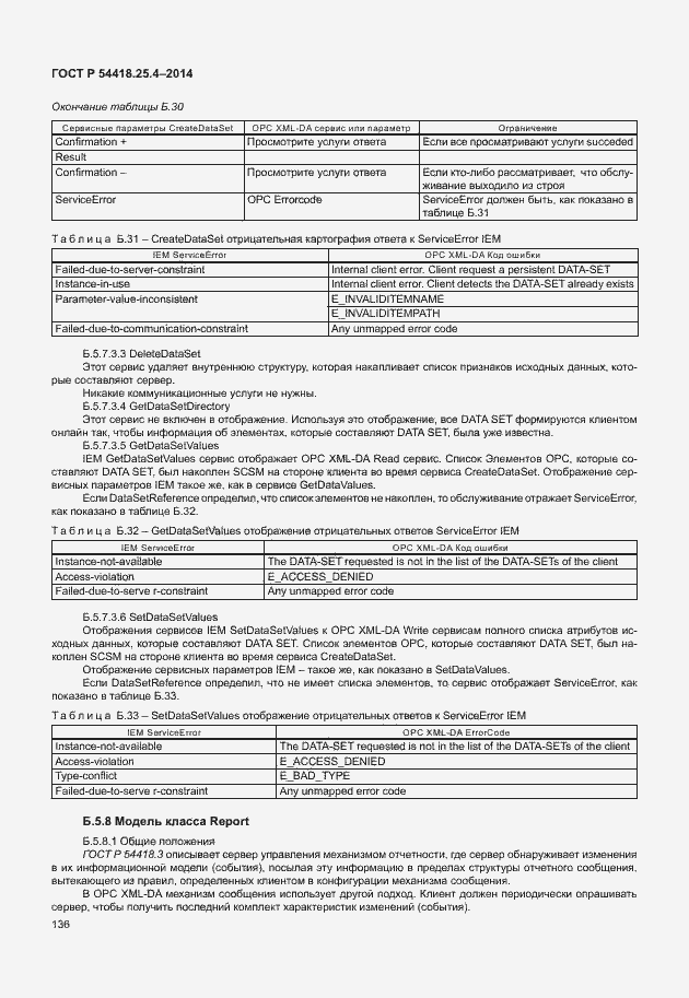 Страница 140 ГОСТ Р 54418.25.4-2014