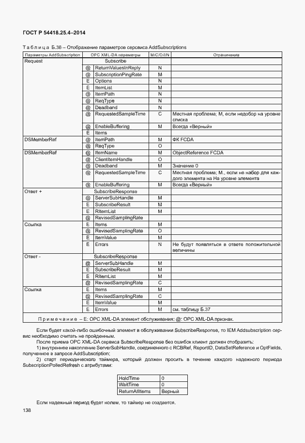 Страница 142 ГОСТ Р 54418.25.4-2014