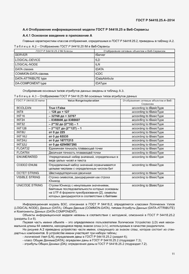 Страница 15 ГОСТ Р 54418.25.4-2014