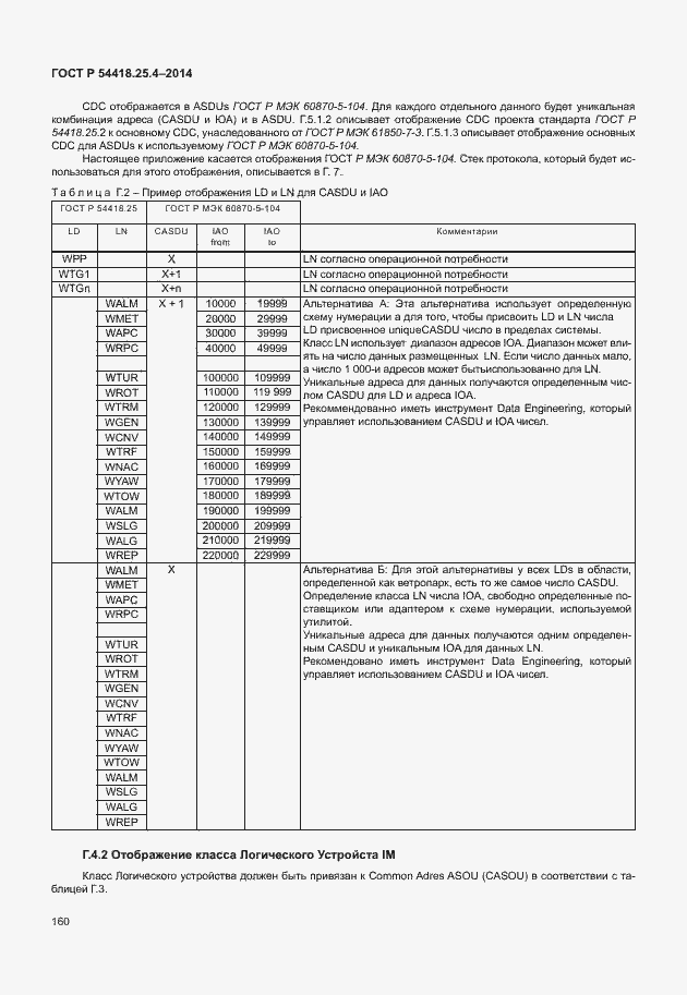Страница 164 ГОСТ Р 54418.25.4-2014