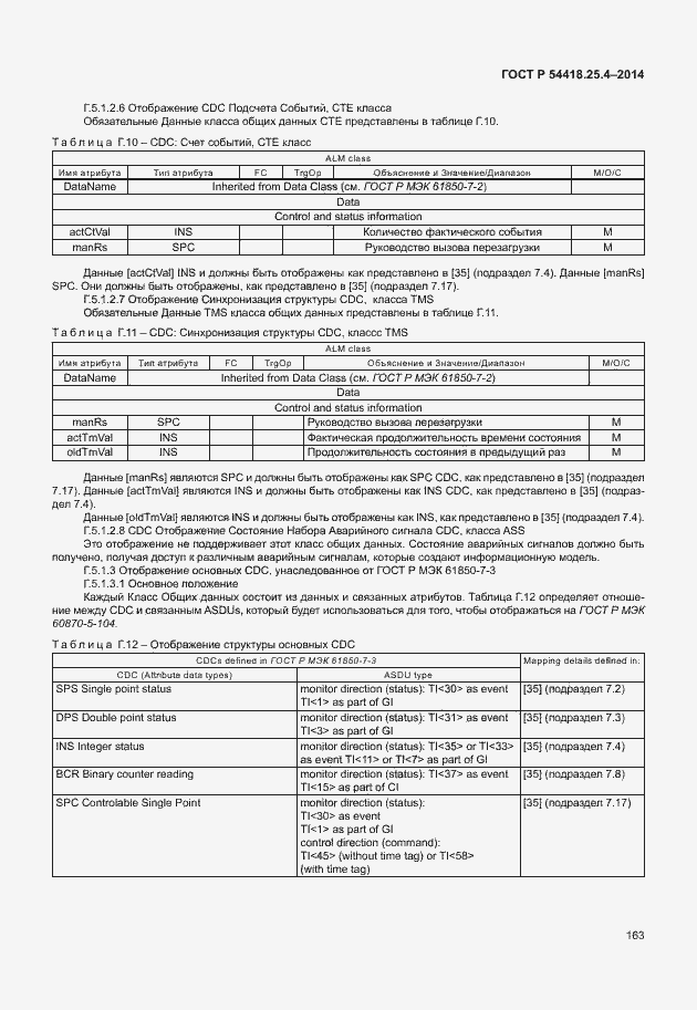 Страница 167 ГОСТ Р 54418.25.4-2014