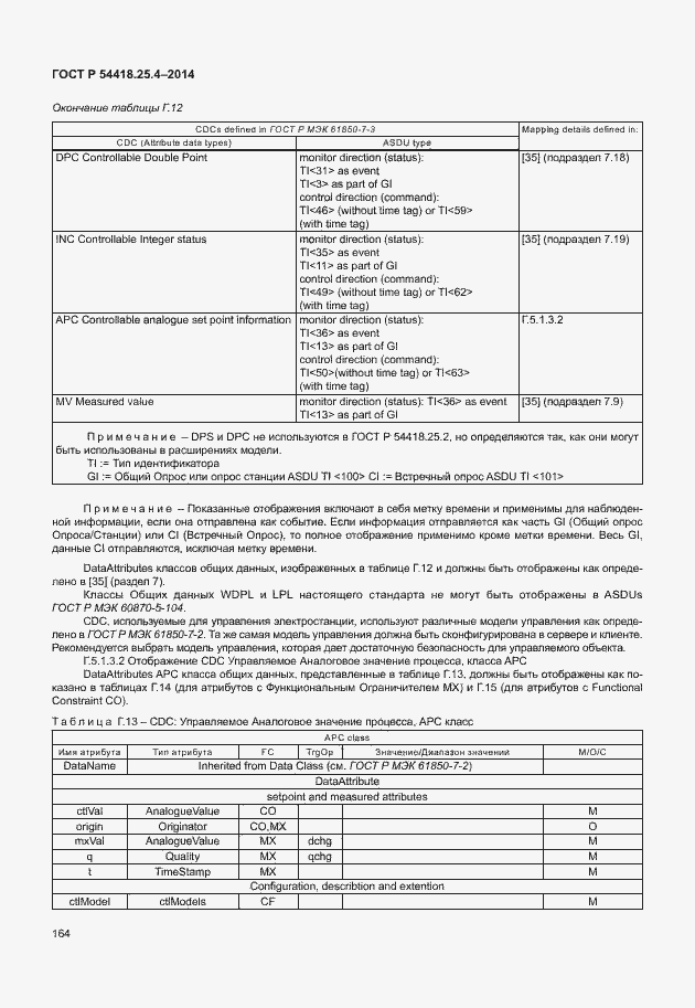 Страница 168 ГОСТ Р 54418.25.4-2014