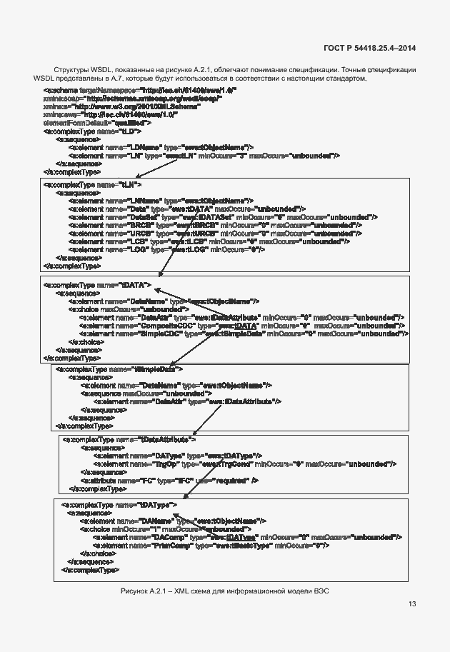 Страница 17 ГОСТ Р 54418.25.4-2014