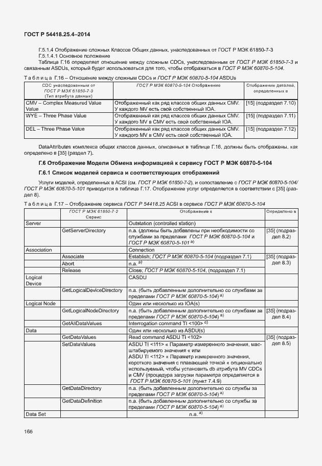 Страница 170 ГОСТ Р 54418.25.4-2014