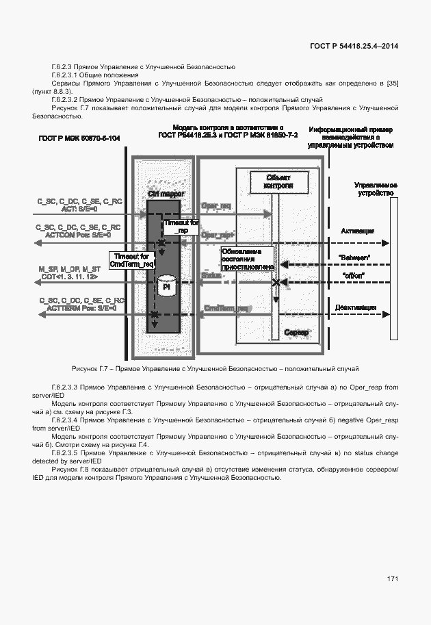 Страница 175 ГОСТ Р 54418.25.4-2014
