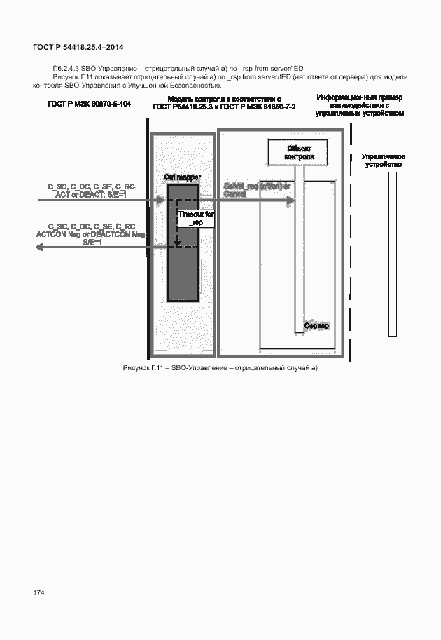 Страница 178 ГОСТ Р 54418.25.4-2014