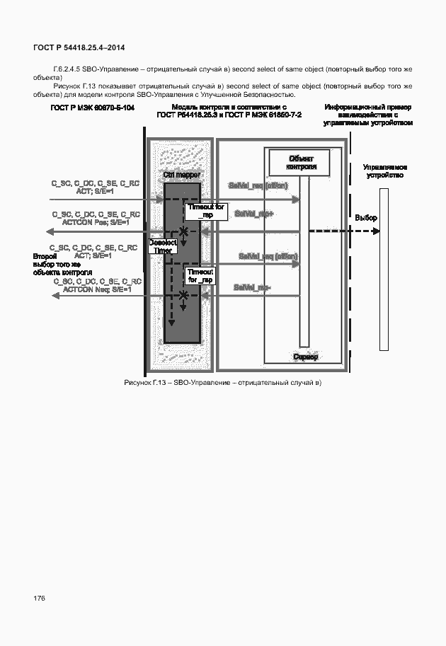 Страница 180 ГОСТ Р 54418.25.4-2014