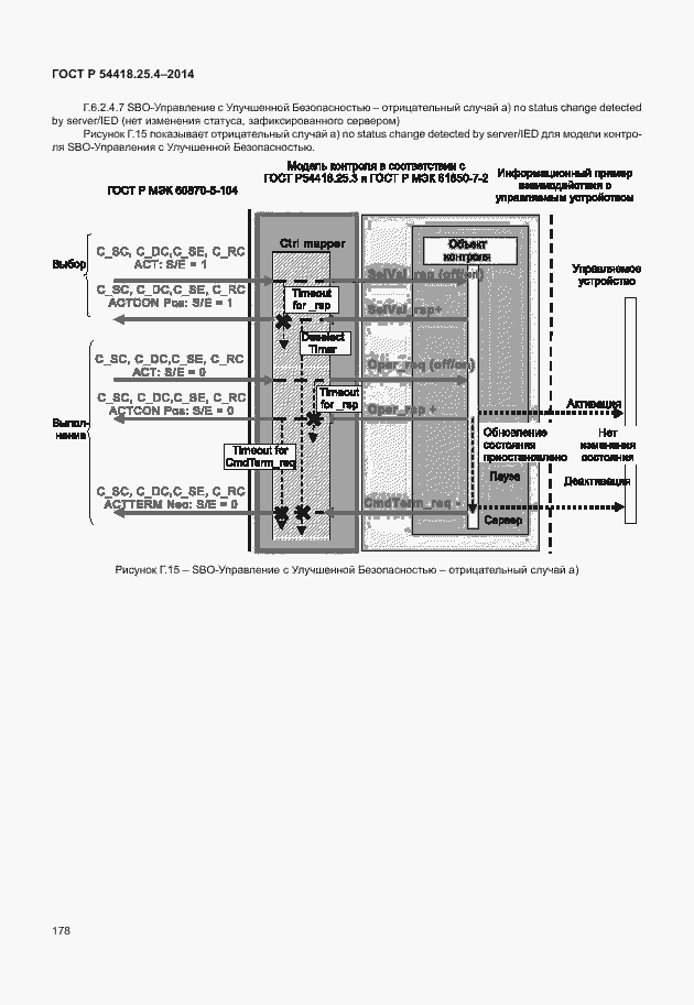 Страница 182 ГОСТ Р 54418.25.4-2014