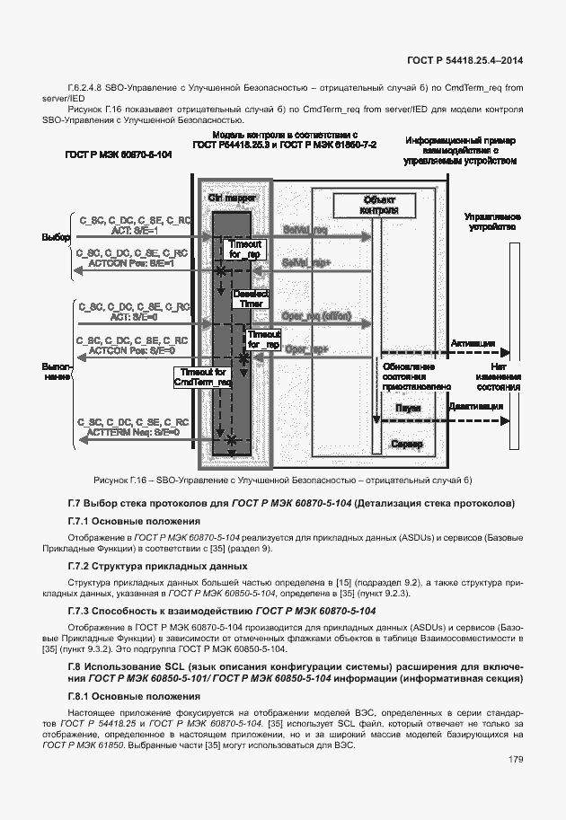 Страница 183 ГОСТ Р 54418.25.4-2014