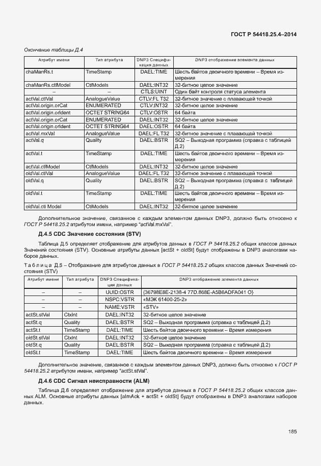 Страница 189 ГОСТ Р 54418.25.4-2014