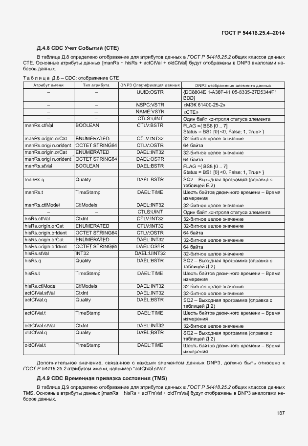 Страница 191 ГОСТ Р 54418.25.4-2014