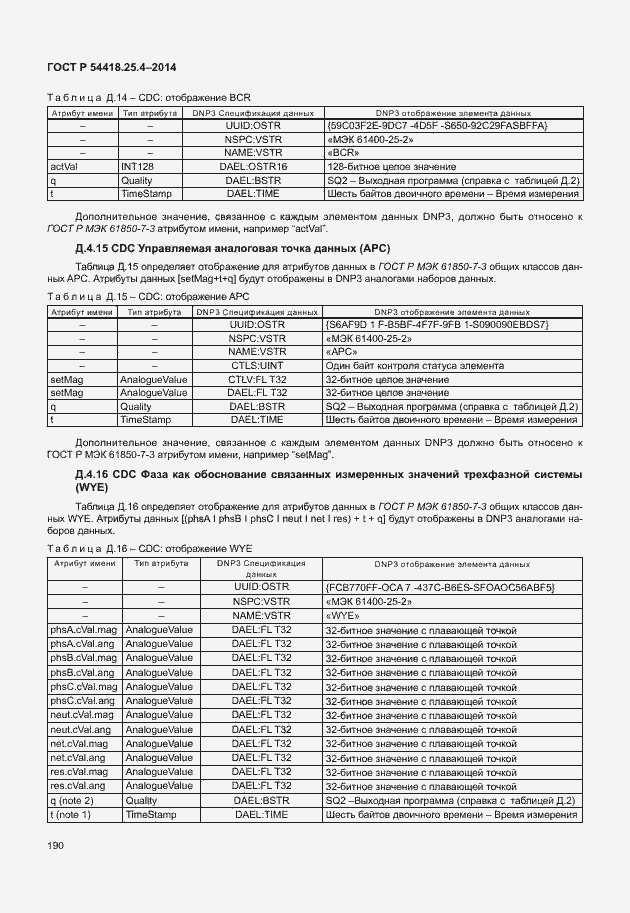 Страница 194 ГОСТ Р 54418.25.4-2014