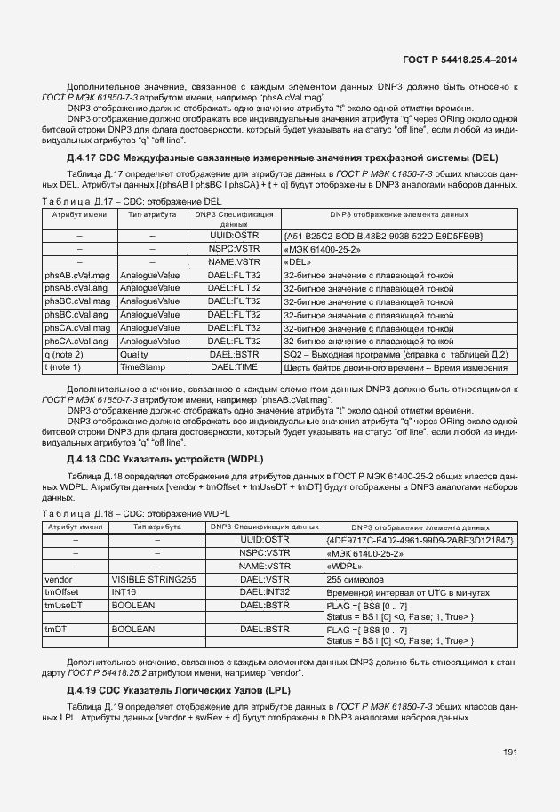 Страница 195 ГОСТ Р 54418.25.4-2014