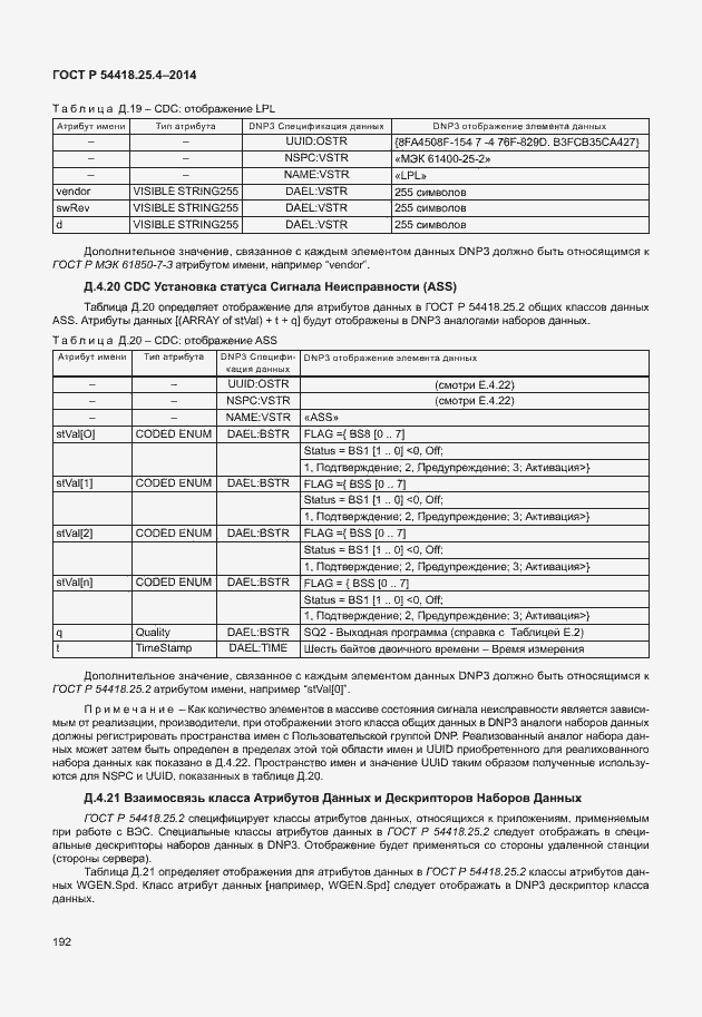 Страница 196 ГОСТ Р 54418.25.4-2014
