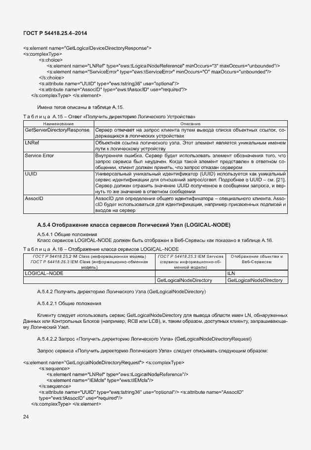 Страница 28 ГОСТ Р 54418.25.4-2014