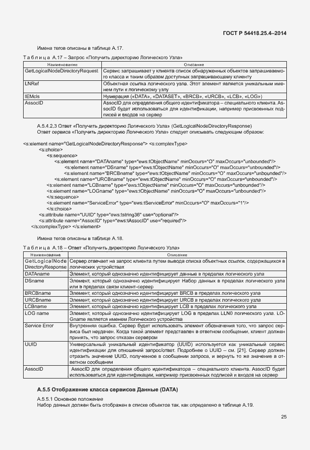 Страница 29 ГОСТ Р 54418.25.4-2014