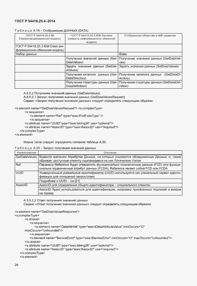 Страница 30 ГОСТ Р 54418.25.4-2014