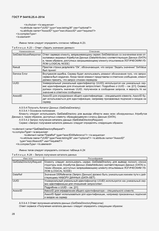 Страница 32 ГОСТ Р 54418.25.4-2014