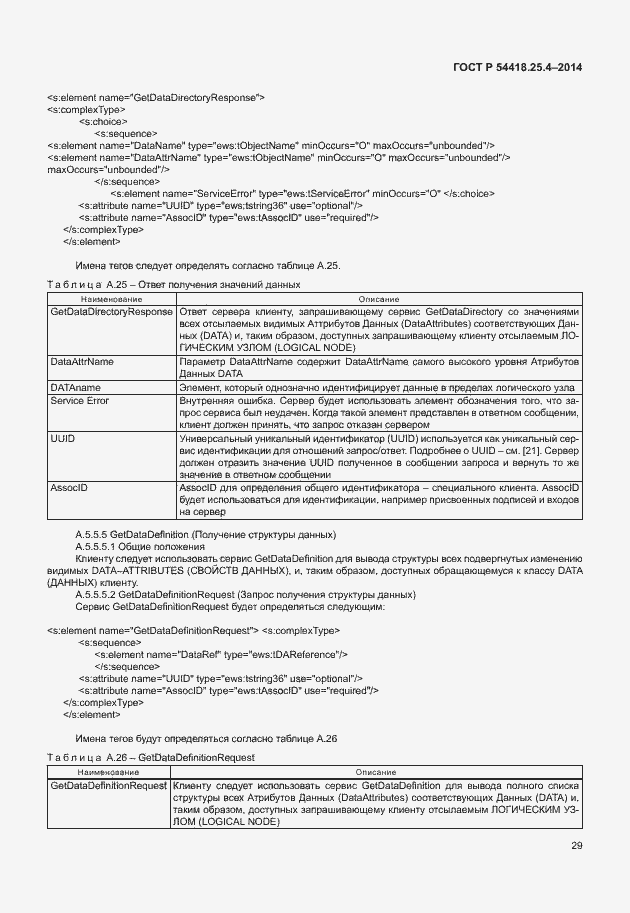 Страница 33 ГОСТ Р 54418.25.4-2014