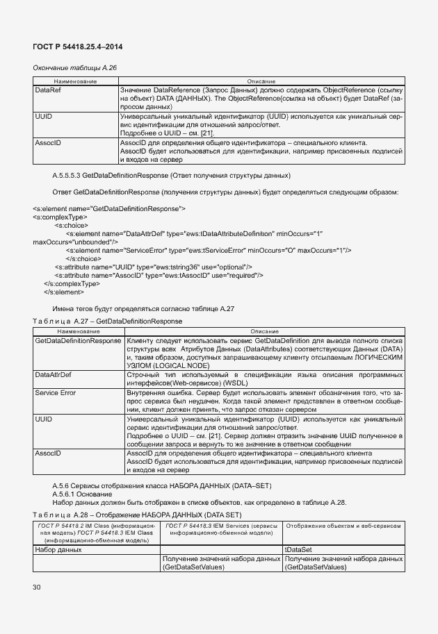 Страница 34 ГОСТ Р 54418.25.4-2014
