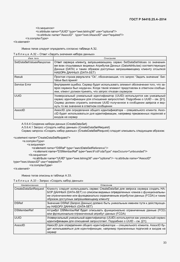 Страница 37 ГОСТ Р 54418.25.4-2014