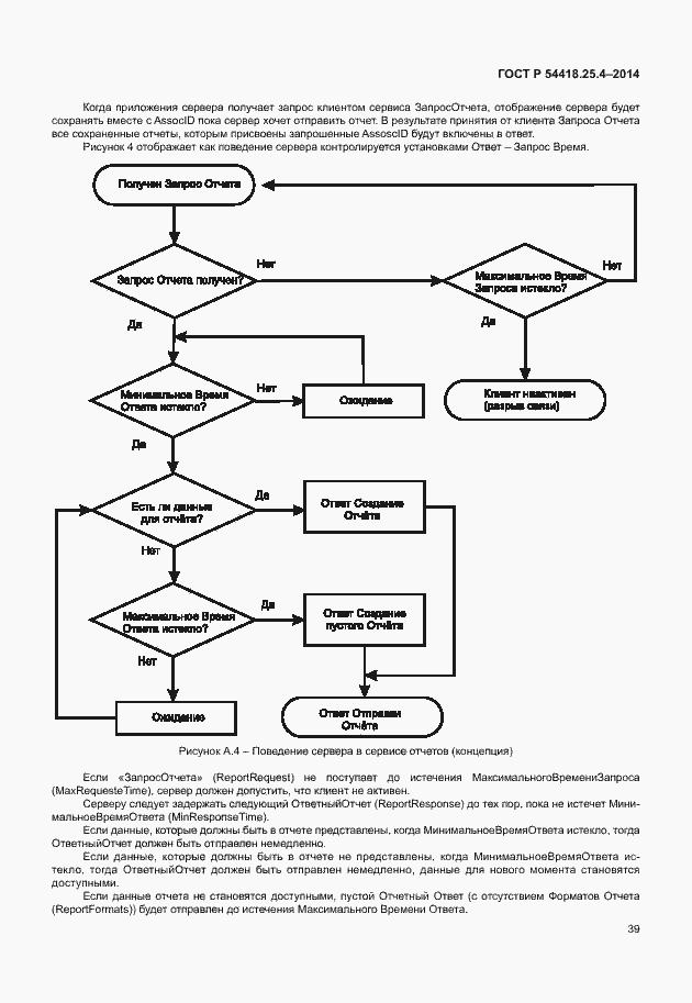 Страница 43 ГОСТ Р 54418.25.4-2014