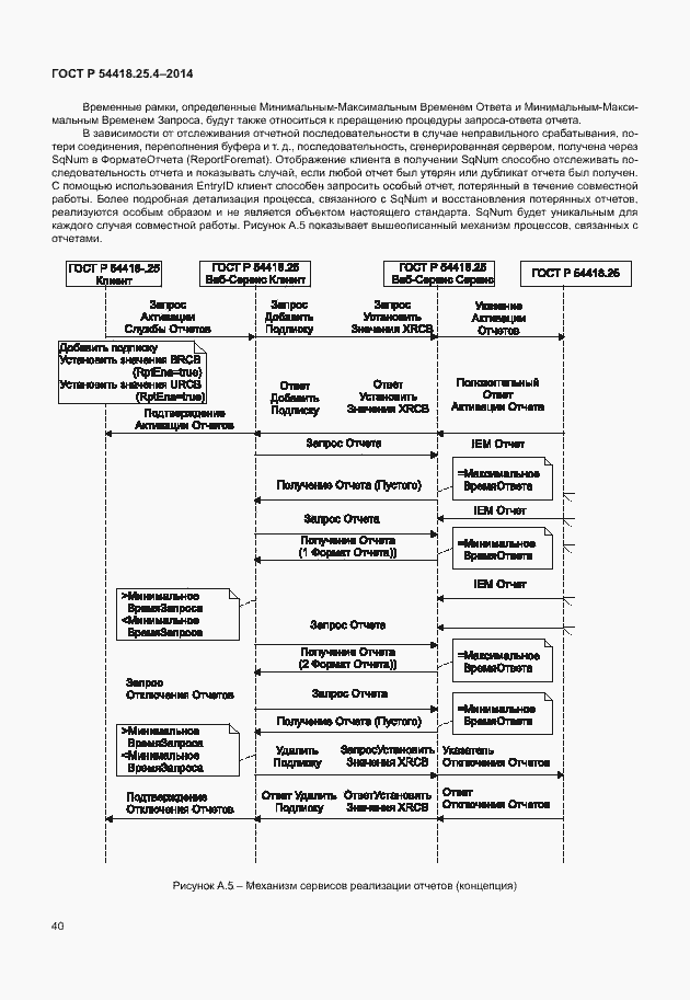 Страница 44 ГОСТ Р 54418.25.4-2014