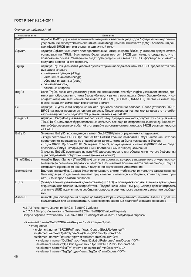 Страница 50 ГОСТ Р 54418.25.4-2014