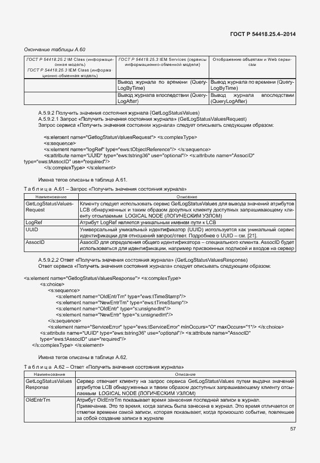 Страница 61 ГОСТ Р 54418.25.4-2014