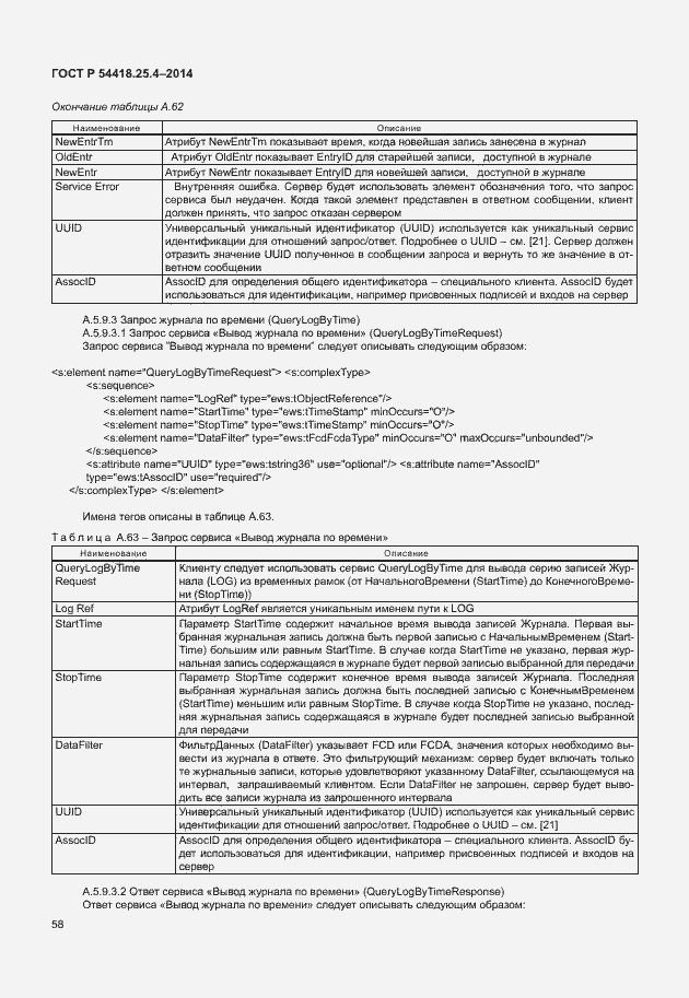 Страница 62 ГОСТ Р 54418.25.4-2014