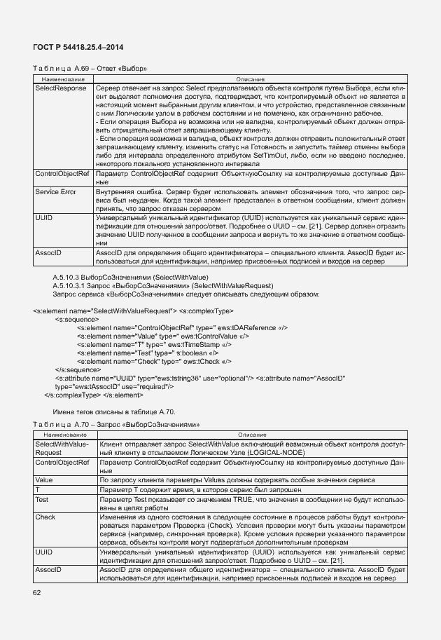 Страница 66 ГОСТ Р 54418.25.4-2014