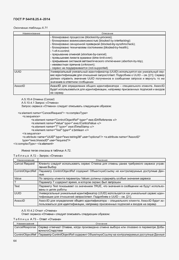 Страница 68 ГОСТ Р 54418.25.4-2014