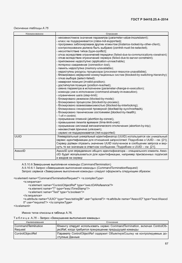 Страница 71 ГОСТ Р 54418.25.4-2014