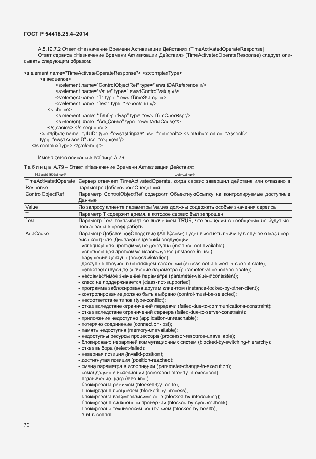 Страница 74 ГОСТ Р 54418.25.4-2014