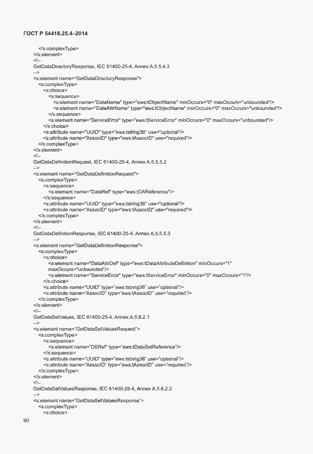 Страница 94 ГОСТ Р 54418.25.4-2014